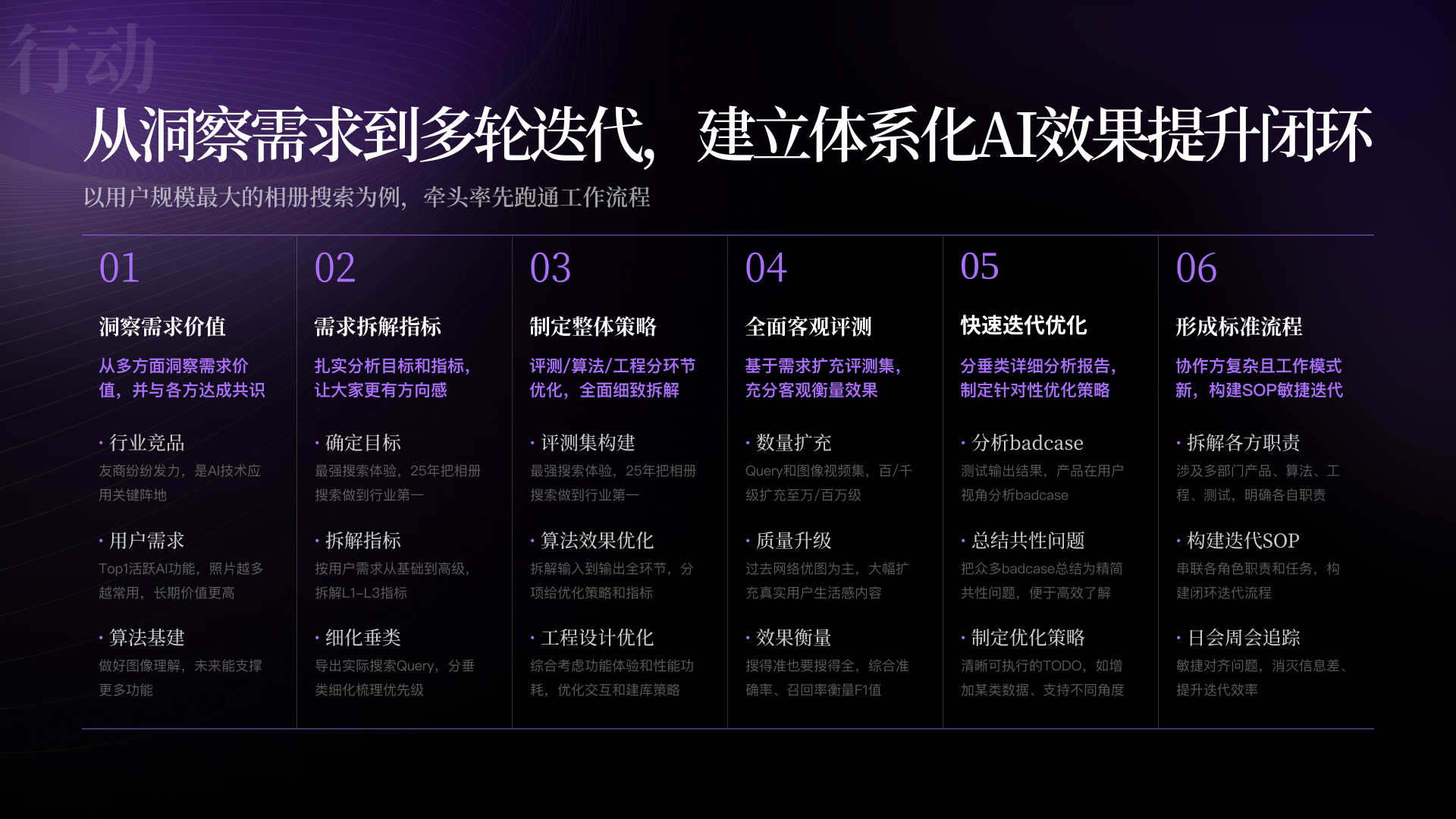 AI 功能效果体验提升项目案例第 4 页